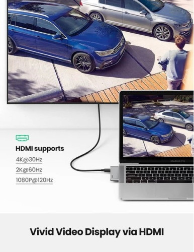 USB-хаб Ugreen CM380 80856