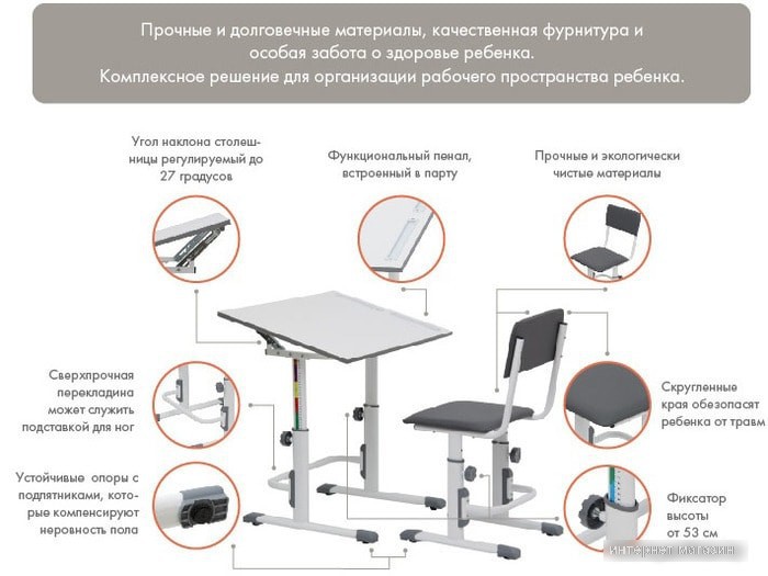 Парта Polini Kids Simple М1 (белый/серый)
