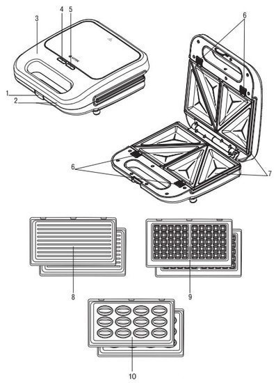 Многофункциональная сэндвичница Vitek VT-7148
