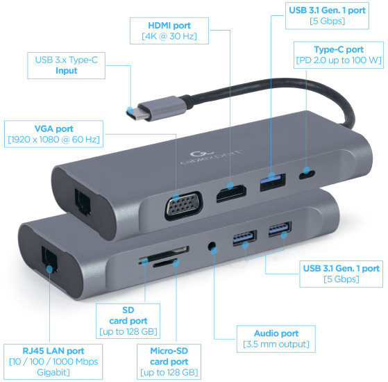 Док-станция Cablexpert A-CM-COMBO7-01