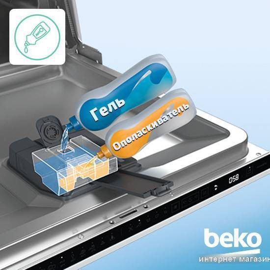 Отдельностоящая посудомоечная машина BEKO BDFS26130WA
