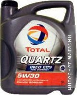 Моторное масло Total Quartz Ineo ECS 5W30 5Л