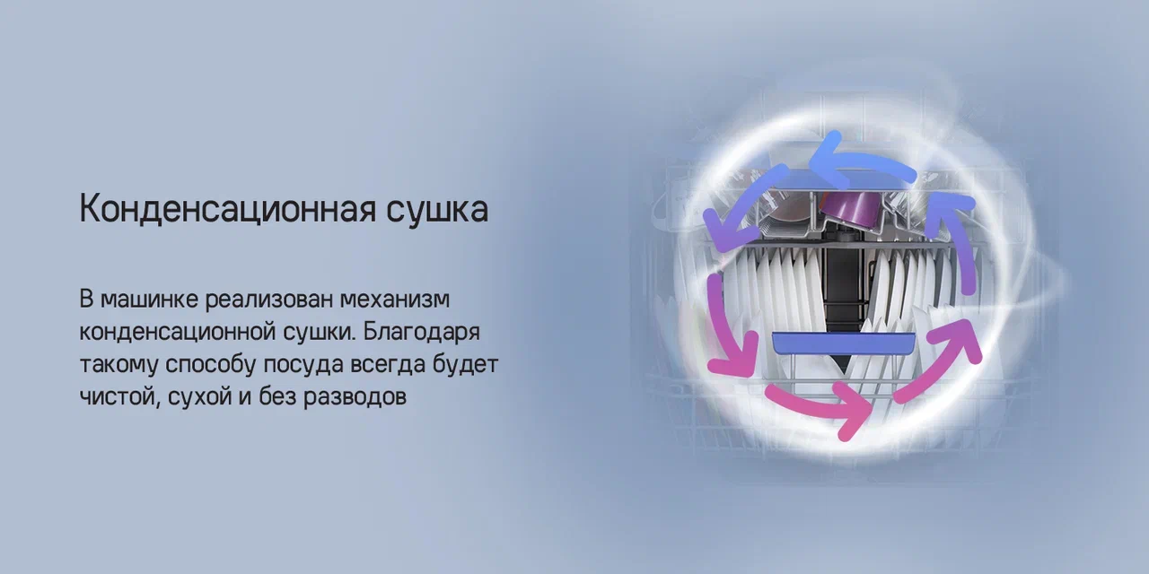 Встраиваемая посудомоечная машина MAUNFELD MLP-082D Light Beam
