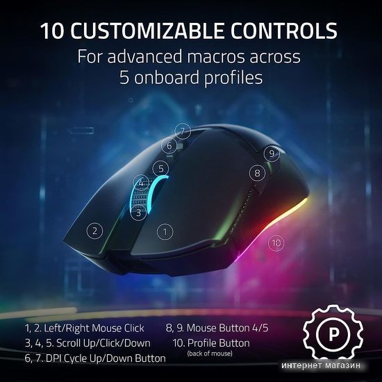 Игровая мышь Razer Cobra Pro