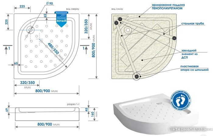 Душевой поддон Метакам Classic N 90x90 (закругленный)