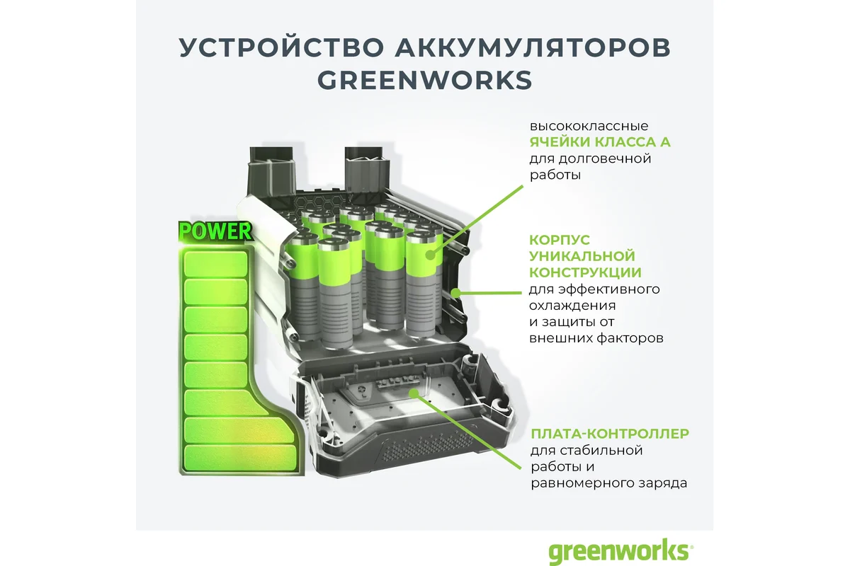 Снегоуборщик Greenworks GD40SS (с 1-м АКБ 5Ач)
