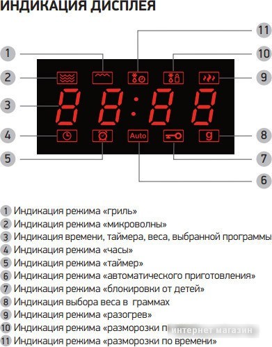 Микроволновая печь BBK 23MWG-851T/B
