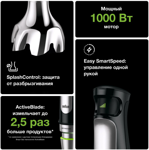 Погружной блендер Braun Multiquick 7 MQ7045X