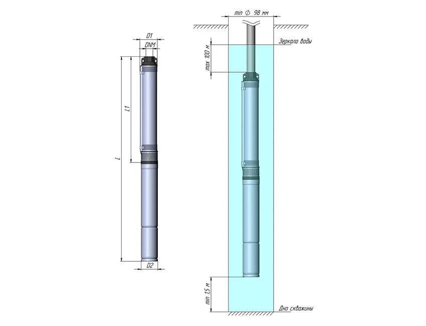 Скважинный насос Unipump ECO MIDI-1