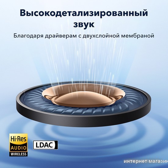 Наушники Anker SoundCore Space A40 (черный)
