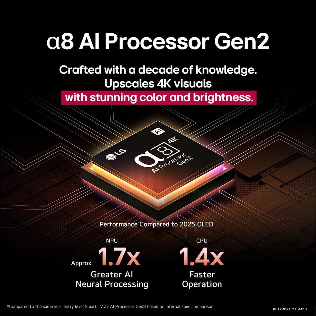 OLED телевизор LG OLED AI B5 OLED55B5RLA