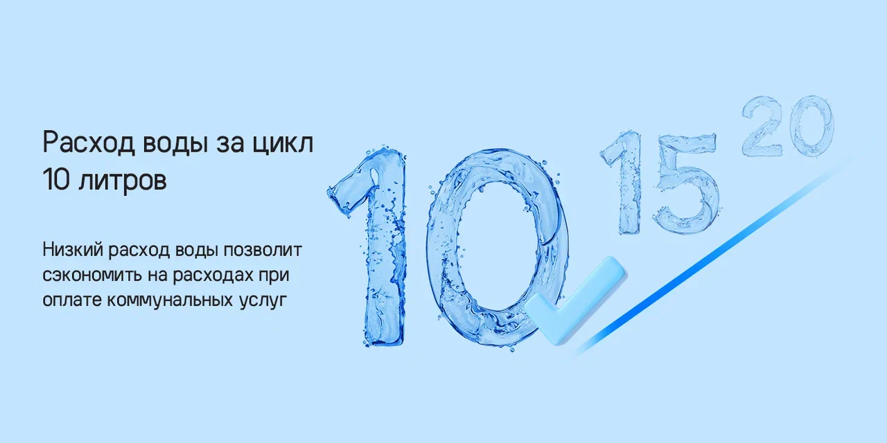 Посудомоечная машина MAUNFELD MLP 12IM