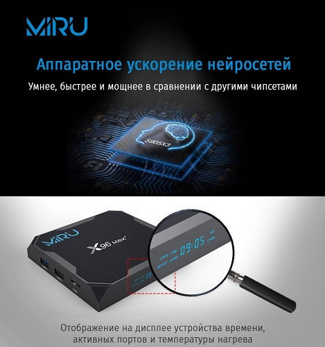 Смарт-приставка Miru X96 Max+ 4ГБ/32ГБ