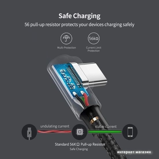 Кабель Ugreen US284 50941