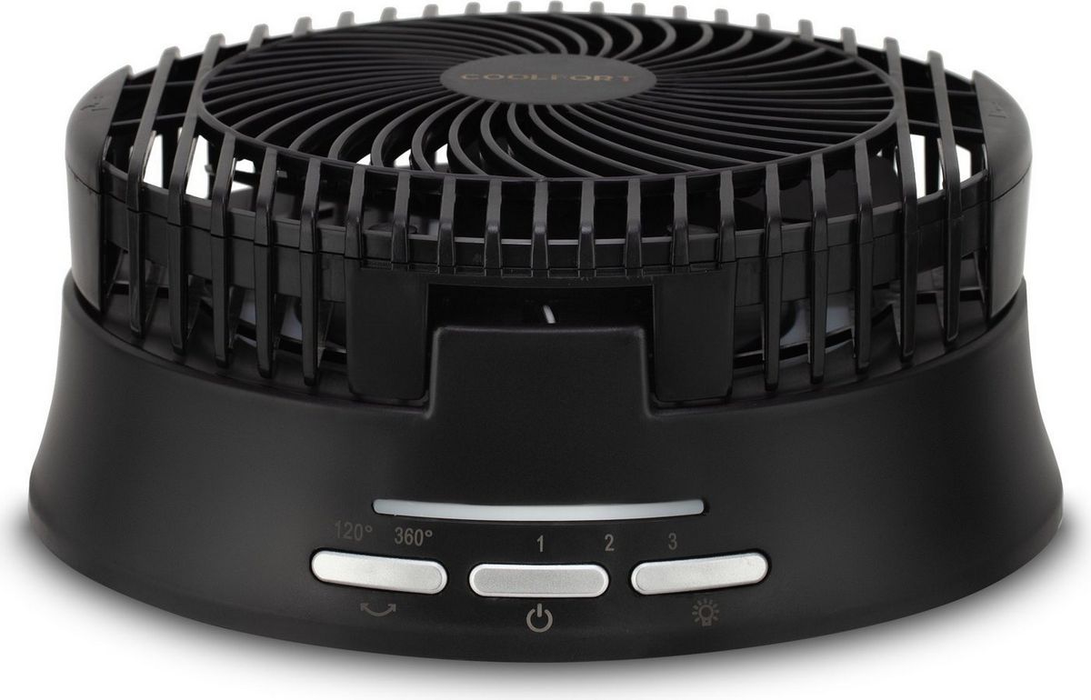 Вентилятор Coolfort CF-2000