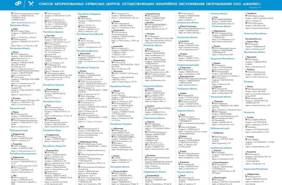 Насосная станция Джилекс Джамбо 70/50 П-50