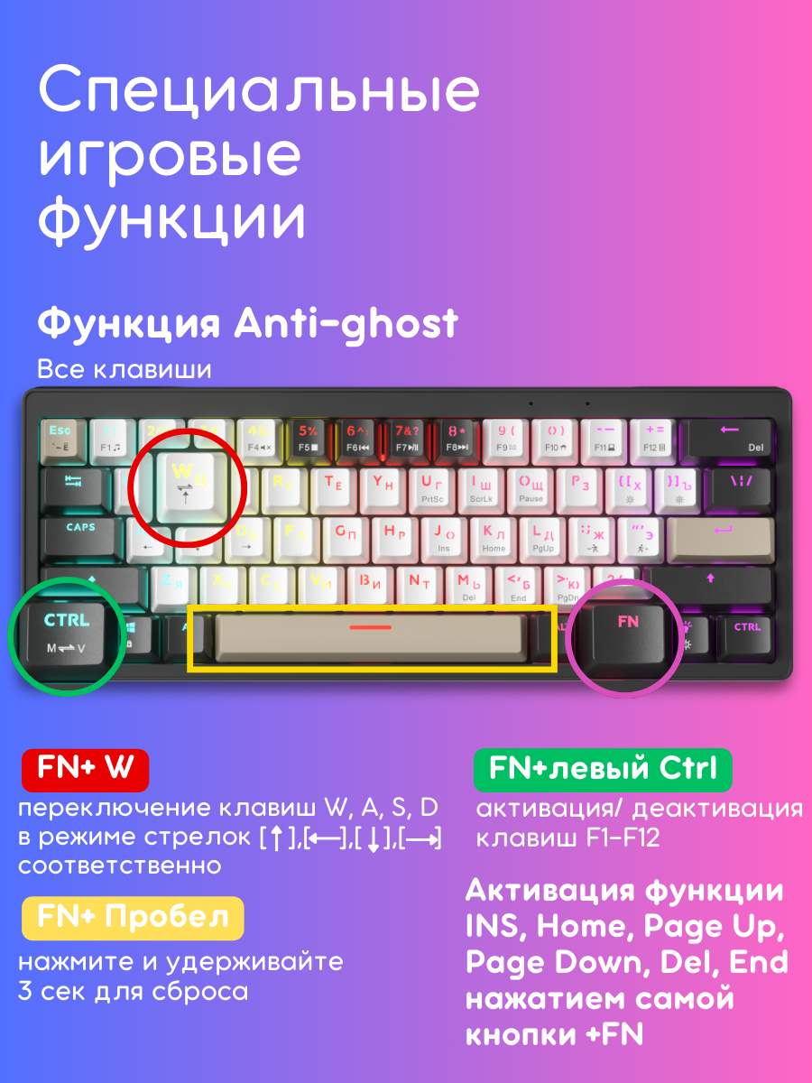 Клавиатура JEGG ZA61 White Black Brown (TNT Yellow)