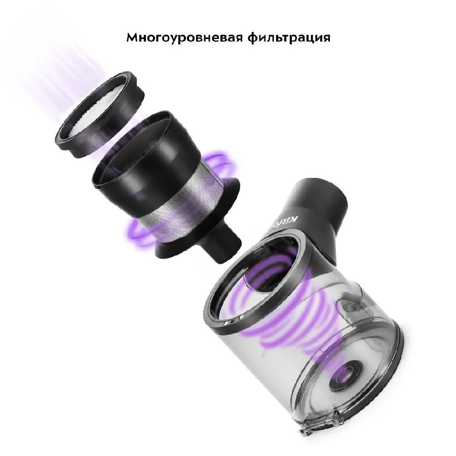 Пылесос Kitfort KT-5168-2