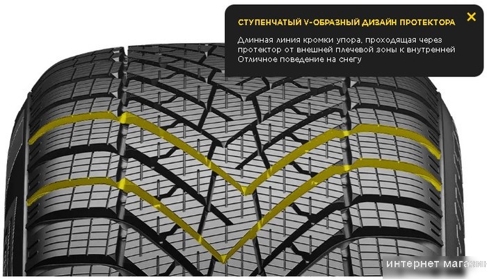 Зимние шины Pirelli Scorpion Winter 2 235/50R20 104V