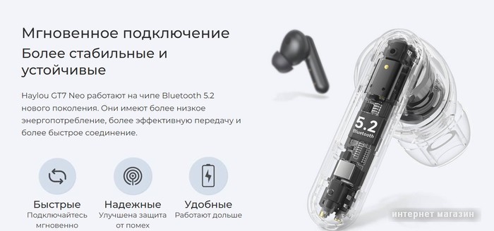Наушники Haylou GT7 Neo (сиреневый)