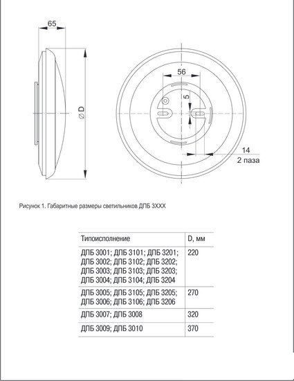 Светильник IEK LDPB0-3003-18-4000-K01 (белый)