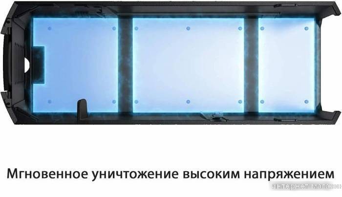 Уничтожитель грызунов Owltra ERZ20
