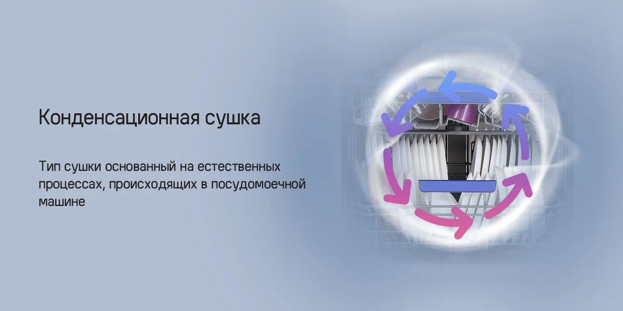 Посудомоечная машина MAUNFELD MLP 08B