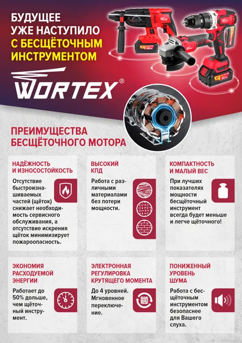 Перфоратор Wortex CRH 1824-2 CRH182420029 (без АКБ)