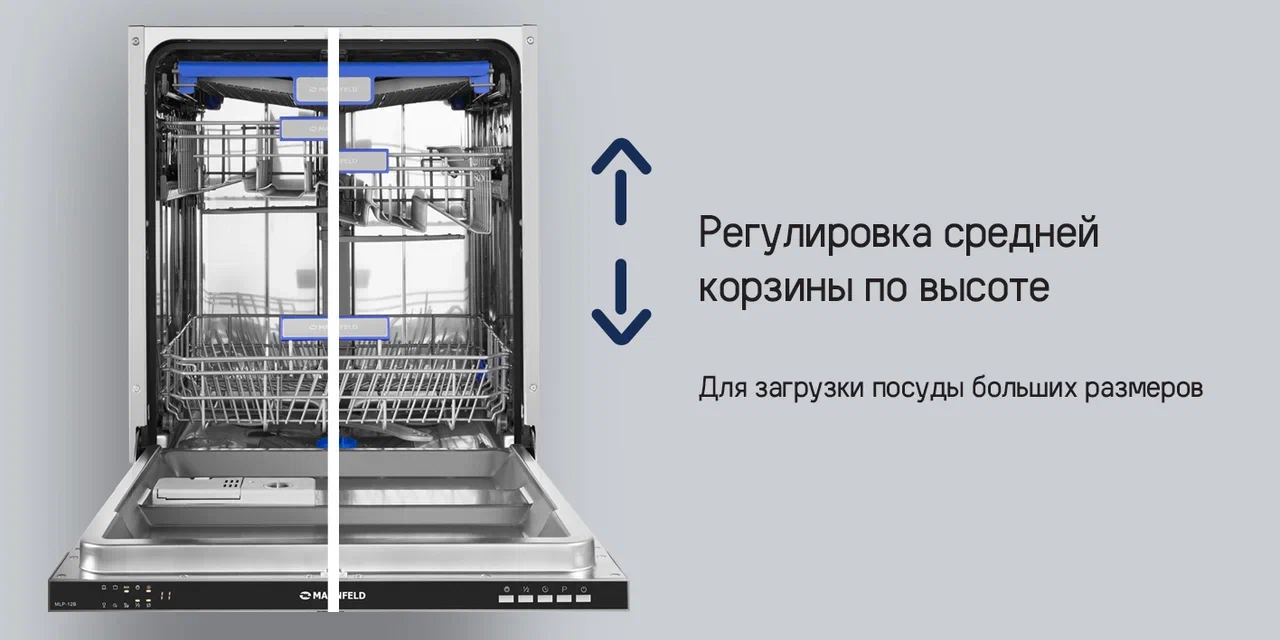 Посудомоечная машина MAUNFELD MLP 12B