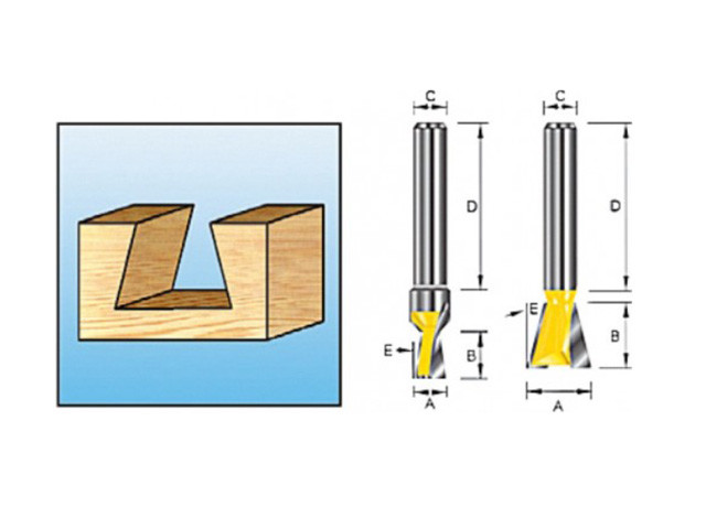 Фреза Makita D-10908