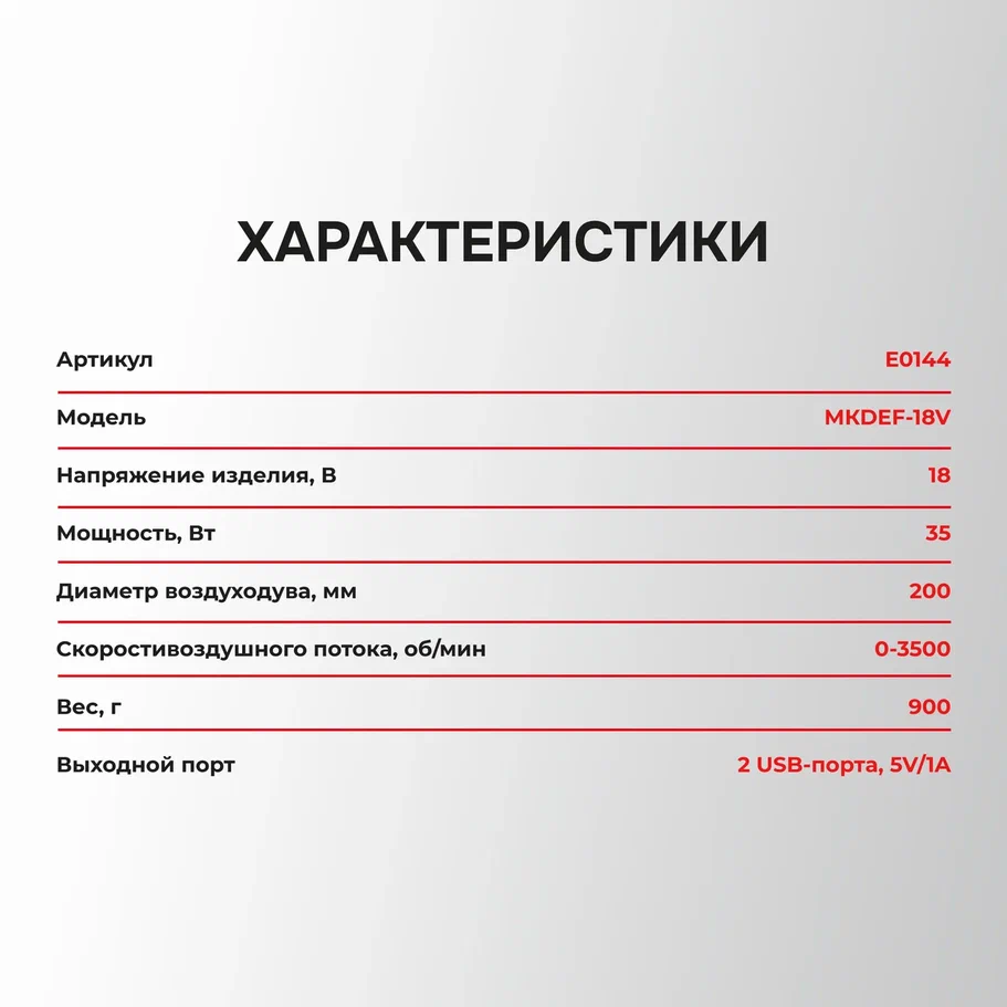 Вентилятор Profipower MKDCF-18V (без АКБ)