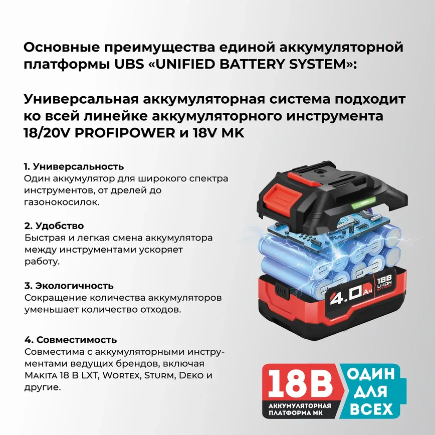 Profipower MKGSP-18V (с 2-мя АКБ, кейс)