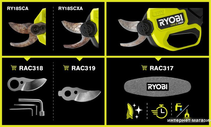 Лезвие для секатора Ryobi RAC318 5132005028