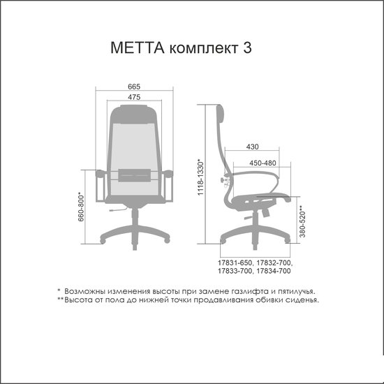 Кресло Metta SU-1-BK Комплект 3 CH ов/сечен (красный)