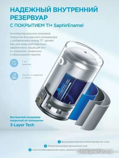 Накопительный электрический водонагреватель Midea HRE MWH-8015-HRE