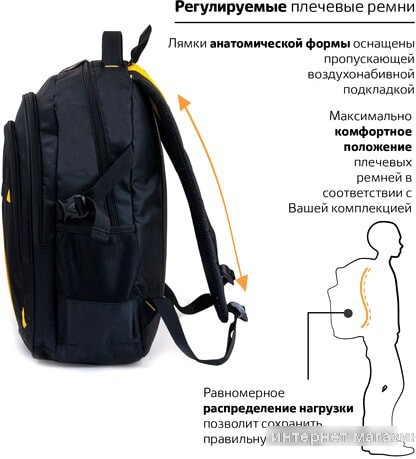 Рюкзак BRAUBERG Titanium 224385