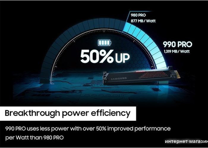 SSD Samsung 990 Pro с радиатором 2TB MZ-V9P2T0CW