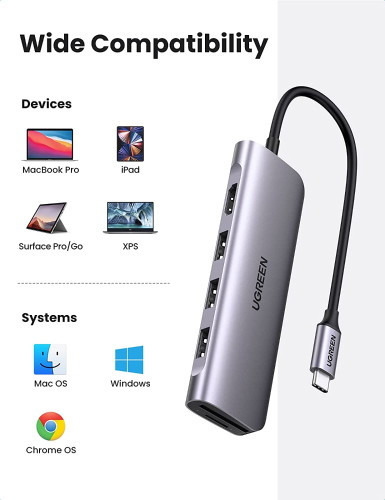 USB-хаб Ugreen CM195 70410