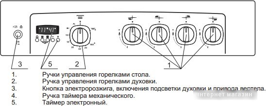 Кухонная плита GEFEST 5100-04 (чугунные решетки)