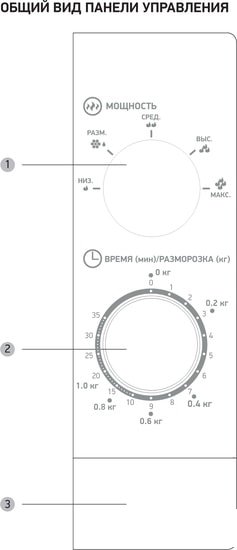 Микроволновая печь BBK 20MWS-717M/B