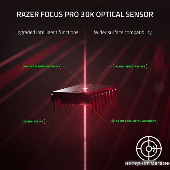 Игровая мышь Razer Deathadder V3 Pro (черный)