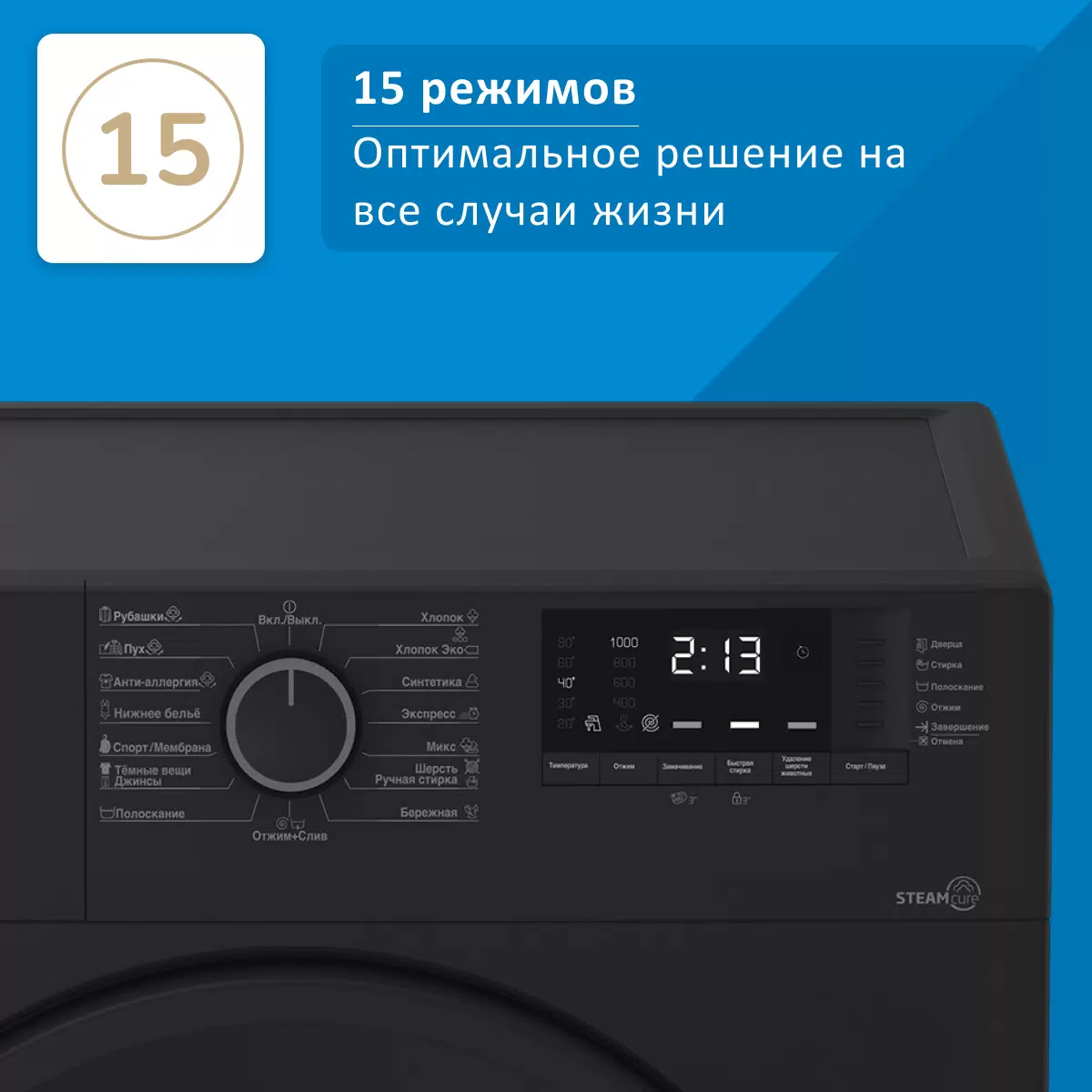 Стиральная машина BEKO WSRE6512ZAA