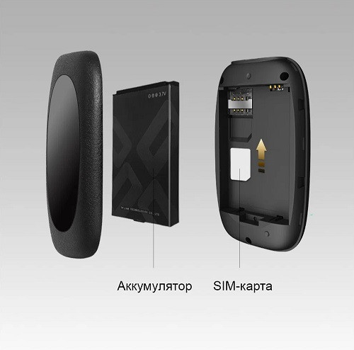 Мобильный 4G Wi-Fi роутер TP-Link M7000