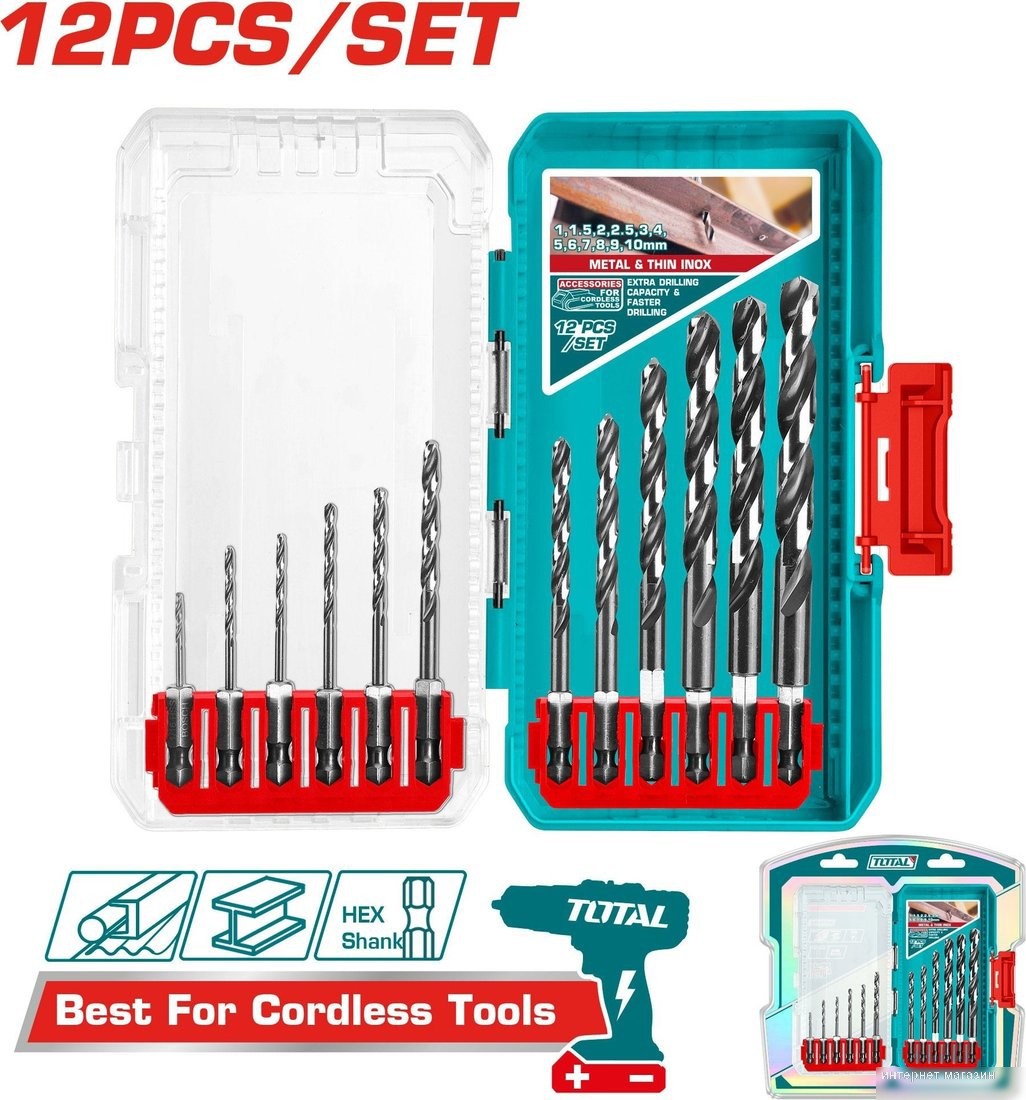 Total TACSDL11206