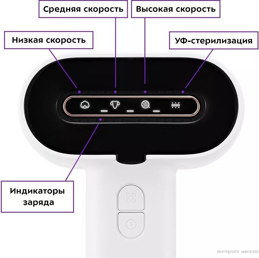 Машинка для удаления катышков Kitfort KT-6278