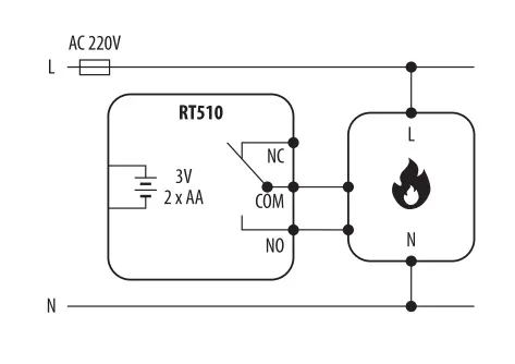 Терморегулятор Salus Controls RT510