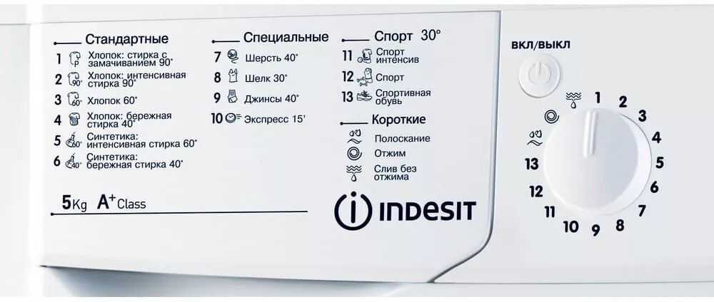 Стиральная машина Indesit IWSD 51051 CIS