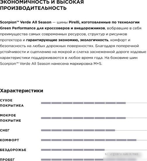Всесезонные шины Pirelli Scorpion Verde All Season 285/45R22 114H