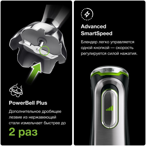 Погружной блендер Braun Multiquick 9 MQ9147X