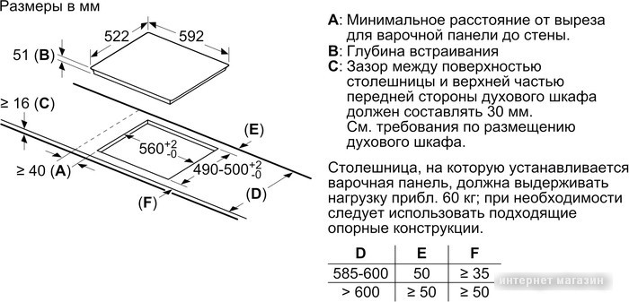 Варочная панель Bosch PUE611BB5E